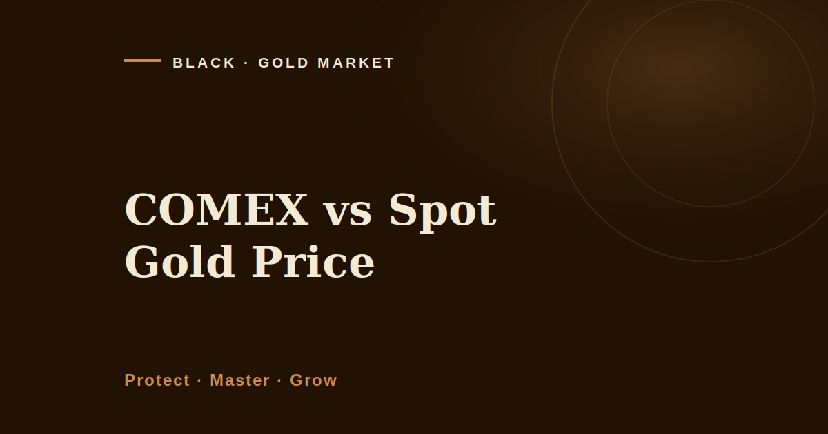 COMEX vs spot gold price, Black Gold Market cover image on why a futures quote and a spot quote differ