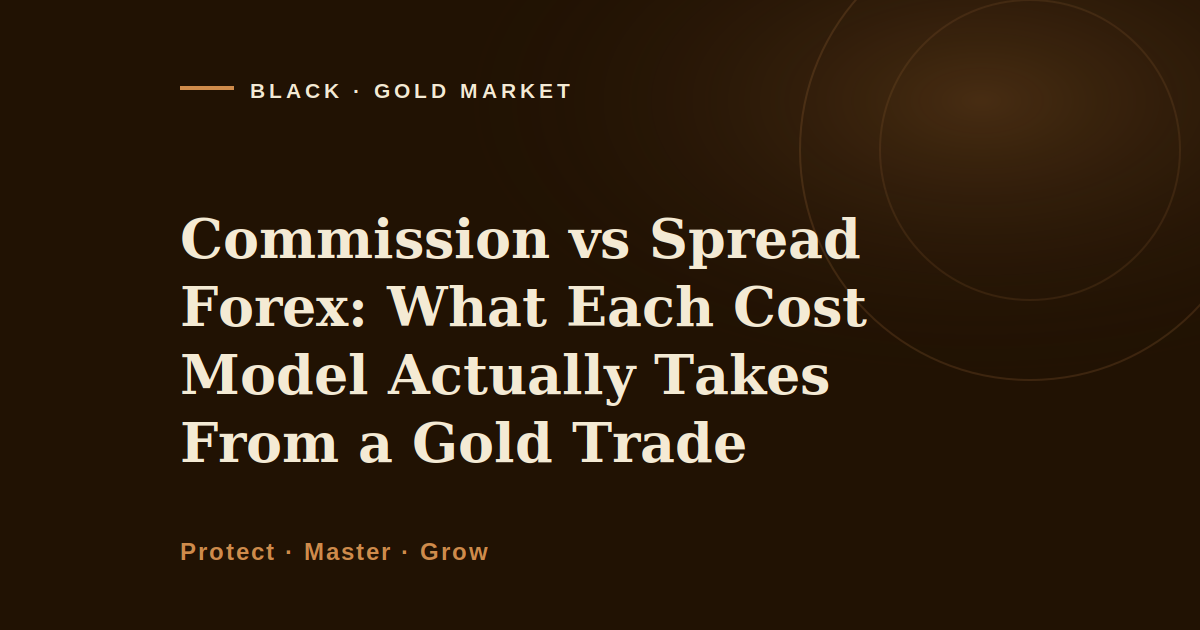 Commission vs spread forex, Black Gold Market cover image on what each cost model takes from a gold trade