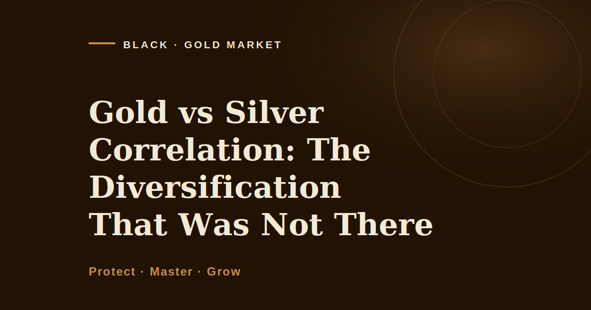 Gold vs silver correlation, Black Gold Market cover image on diversification that was not there