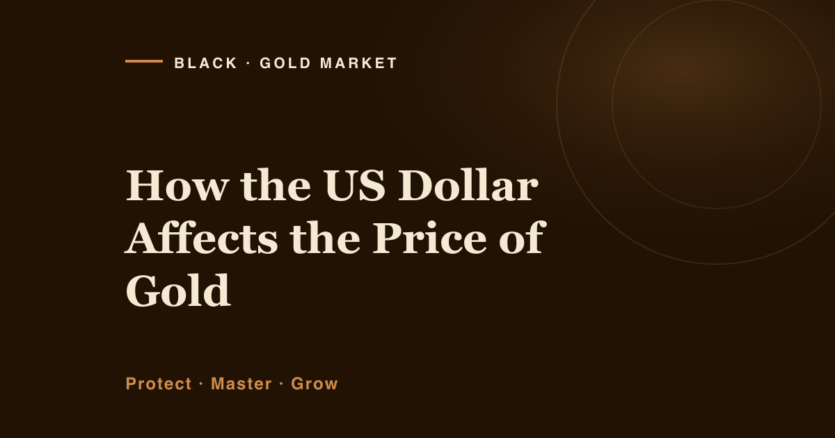 How the US dollar affects the price of gold, an inverse relationship