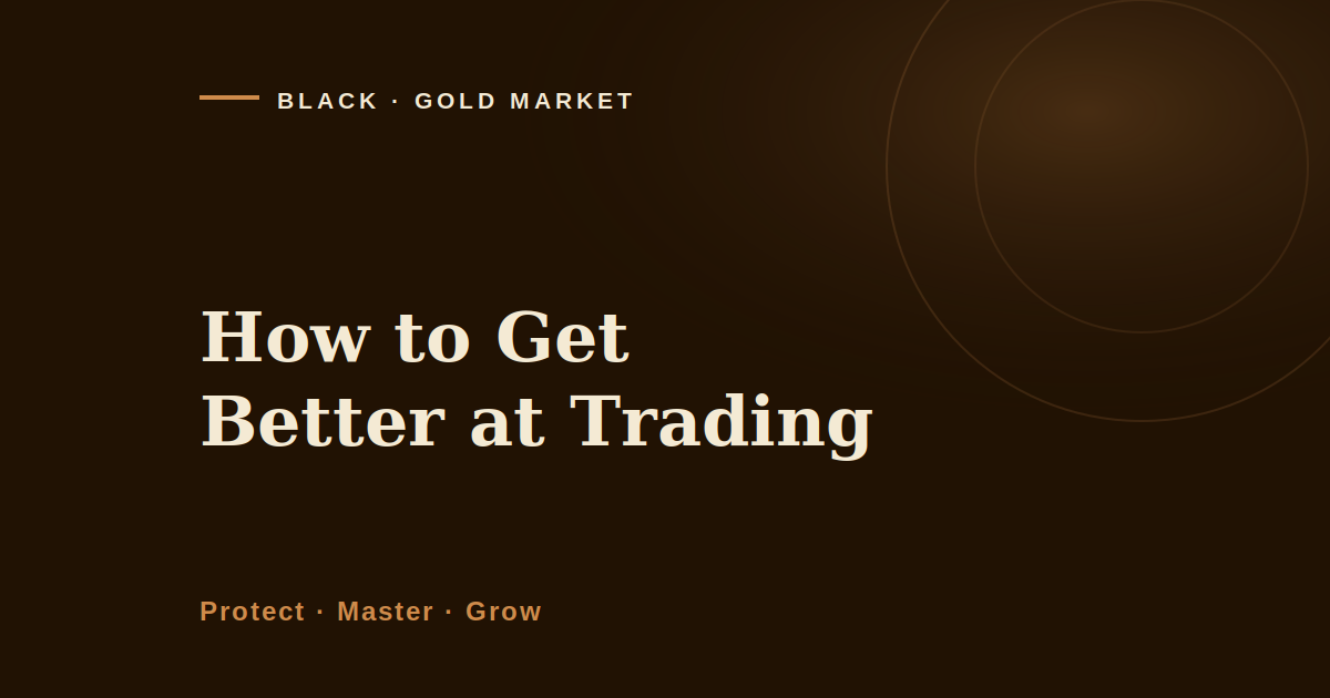 How to get better at trading, testing a moving average rule against ten years of the gold benchmark