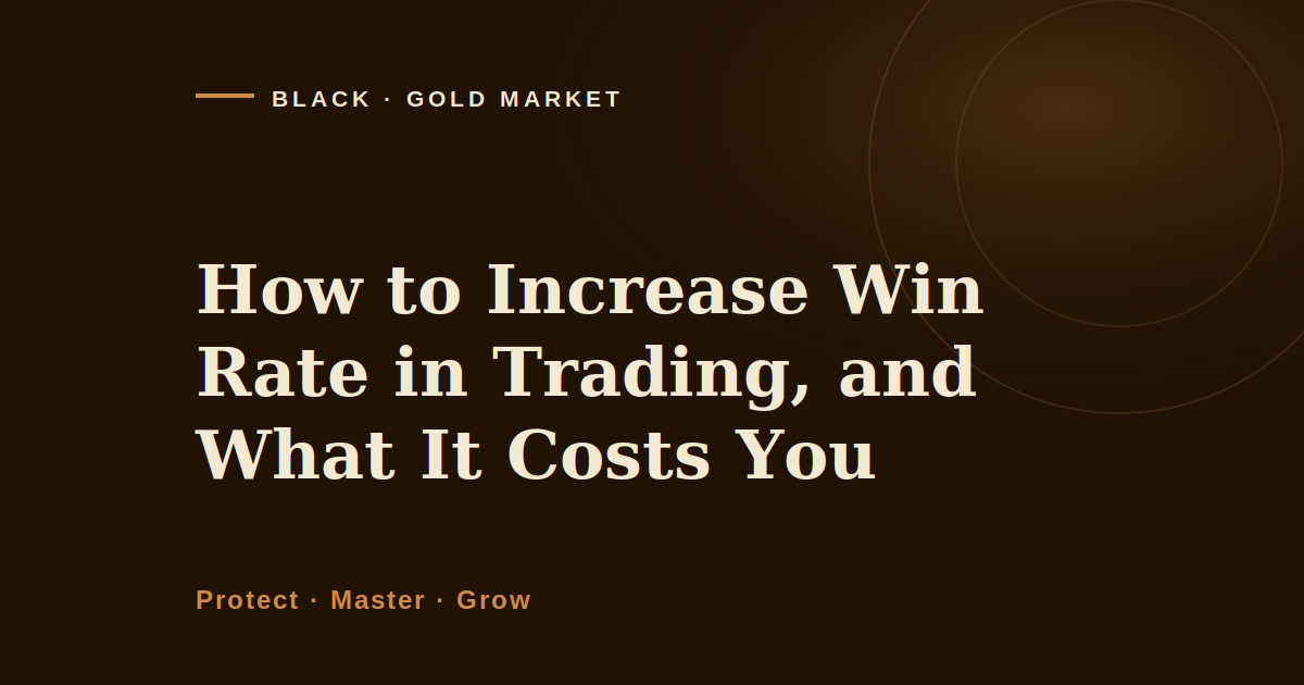 How to increase win rate in trading, the effect of exit placement measured on the gold benchmark