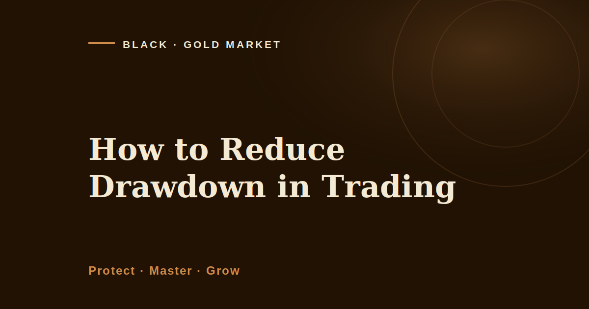 How to reduce drawdown in trading, why correlated positions are one bet rather than several