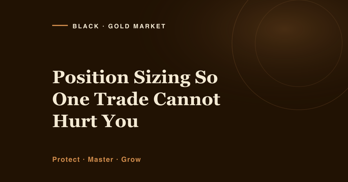Position Sizing: How to Size a Trade So One Loss Cannot Hurt You