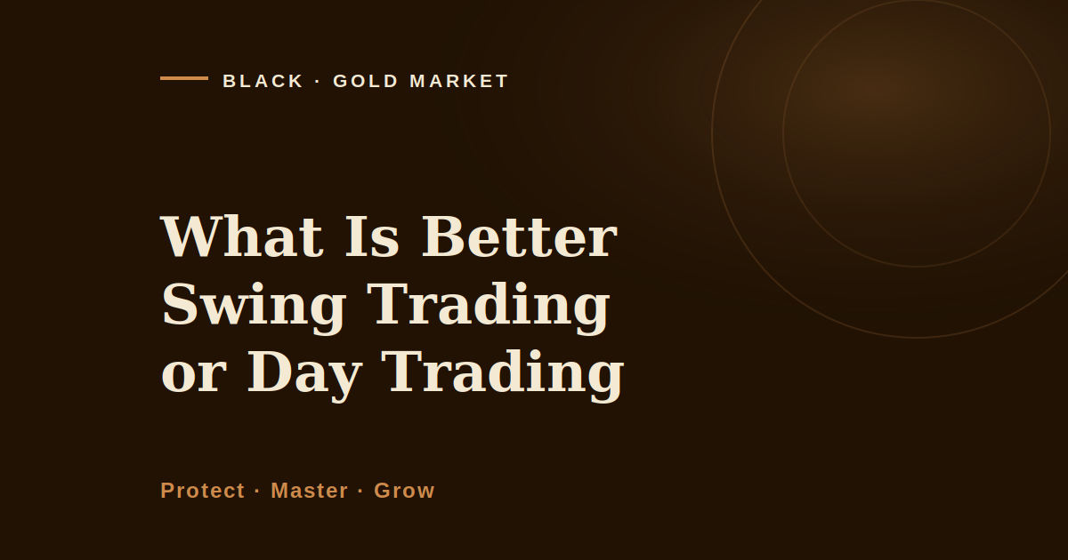 What is better swing trading or day trading, comparing how far gold travels over one day and one week