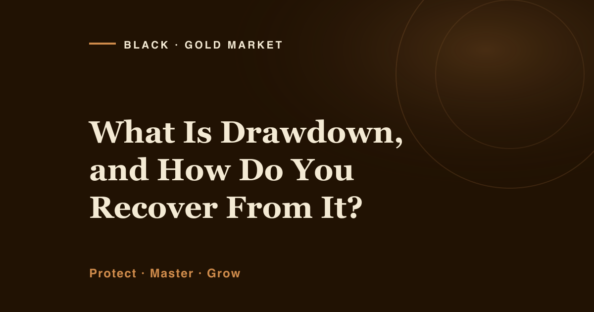 Chart showing the asymmetry of drawdown recovery, where a fifty percent loss requires a one hundred percent gain to break even