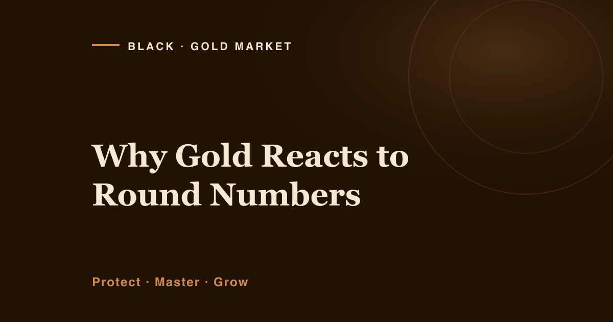 Why gold reacts to round numbers, psychological levels on a gold chart